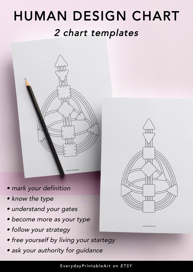 Human Design Chart Body Graph Printable Human Design Etsy België