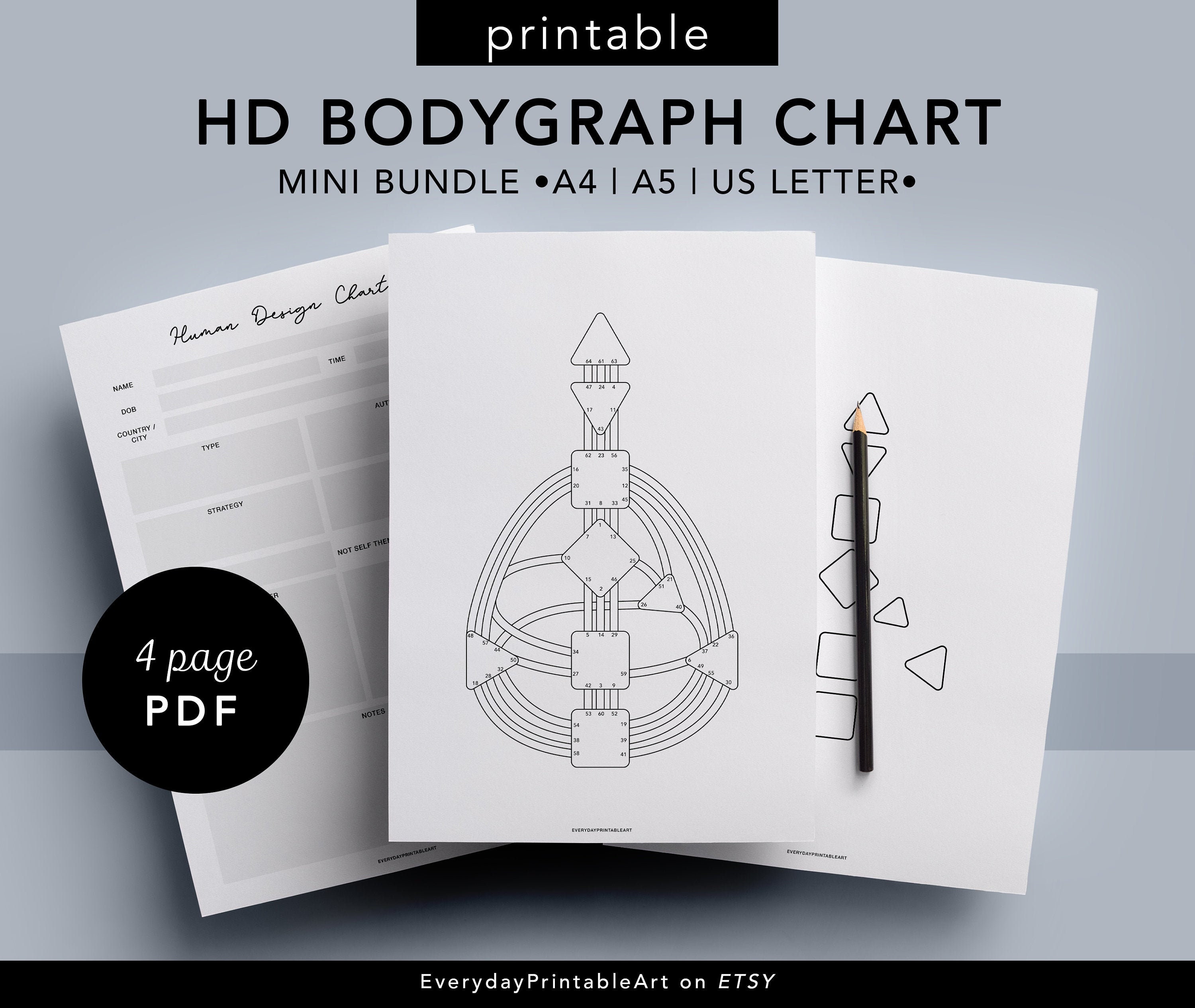 Human Design Chart, Human Design Printable, Human Design Notes, Digital