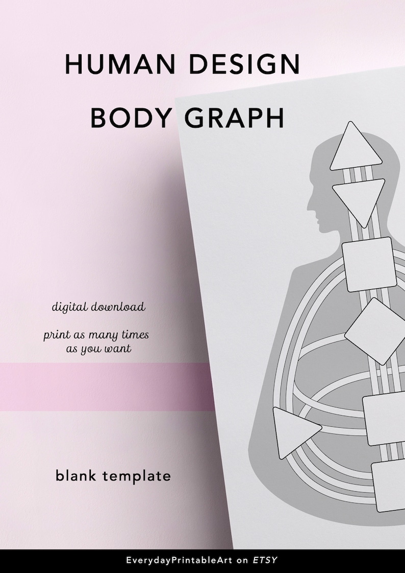 Human Design Chart, Body Graph Printable, Human Design Template