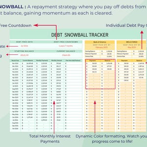 Debt Snowball Avalanche Excel Spreadsheet | Debt Payoff Tracker ...