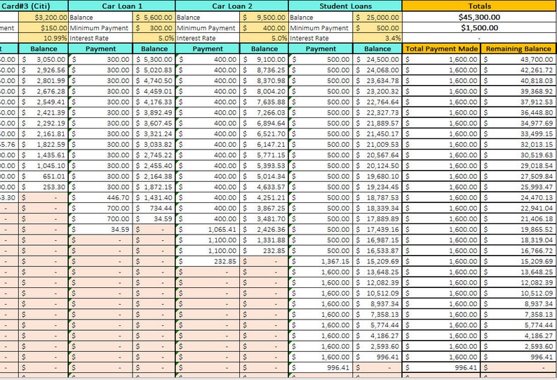 Dave Ramsey inspired Debt Snowball Spreadsheet Excel | Etsy