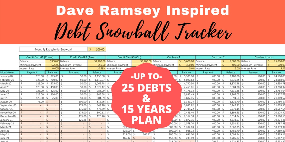 Dave Ramsey Inspired Debt Snowball Spreadsheet Excel Calculator Credit ...