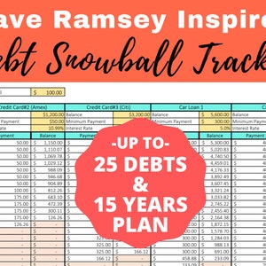 Dave Ramsey inspired Debt Snowball Spreadsheet Excel Calculator Credit Card Payment Elimination Monthly Budget planner Paydown Debt Tracker