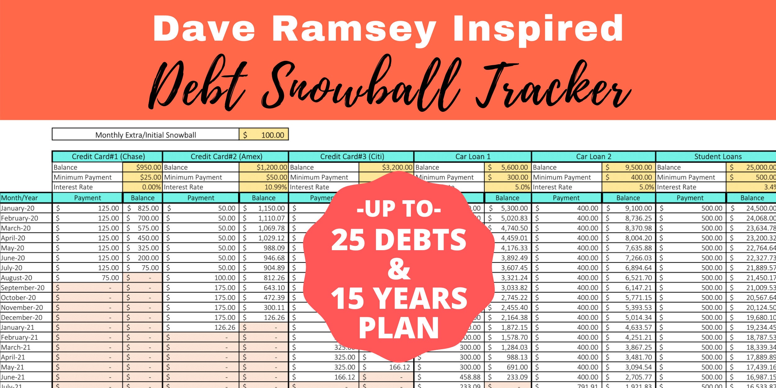 Free Debt Snowball Google Sheet