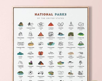 National Parks Coloring Page • Kids Nature Activity, Travel Checklist