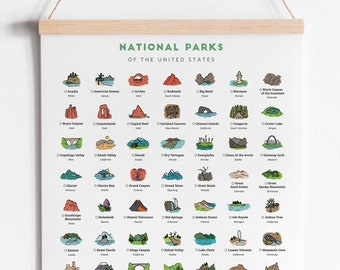 National Parks Checklist Poster • Illustrated US Parks Activity
