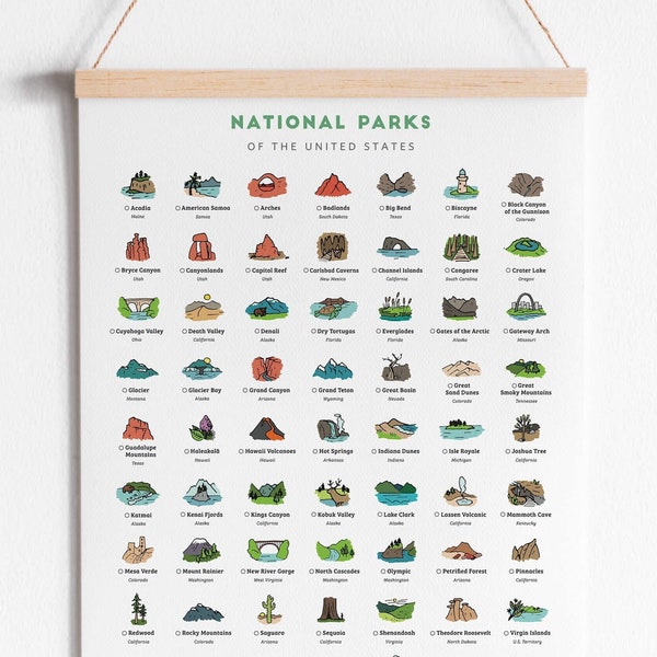 National Park nursery decor • National Park baby, National Park woodland decor, nature themed classroom • National Parks baby shower gift