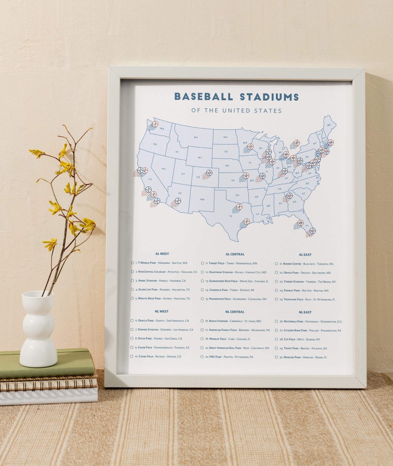 Baseball Stadiums Tracker Map download (print at home 8.5x11) / MLB stadiums, MLB teams map, LA Dodgers, ballpark checklist, baseball map image 3