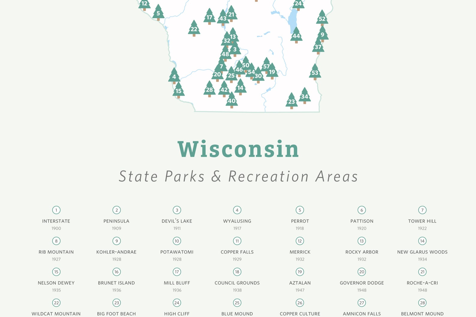 Map of Wisconsin State Parks Download 8.5x11 Print at Home / Etsy