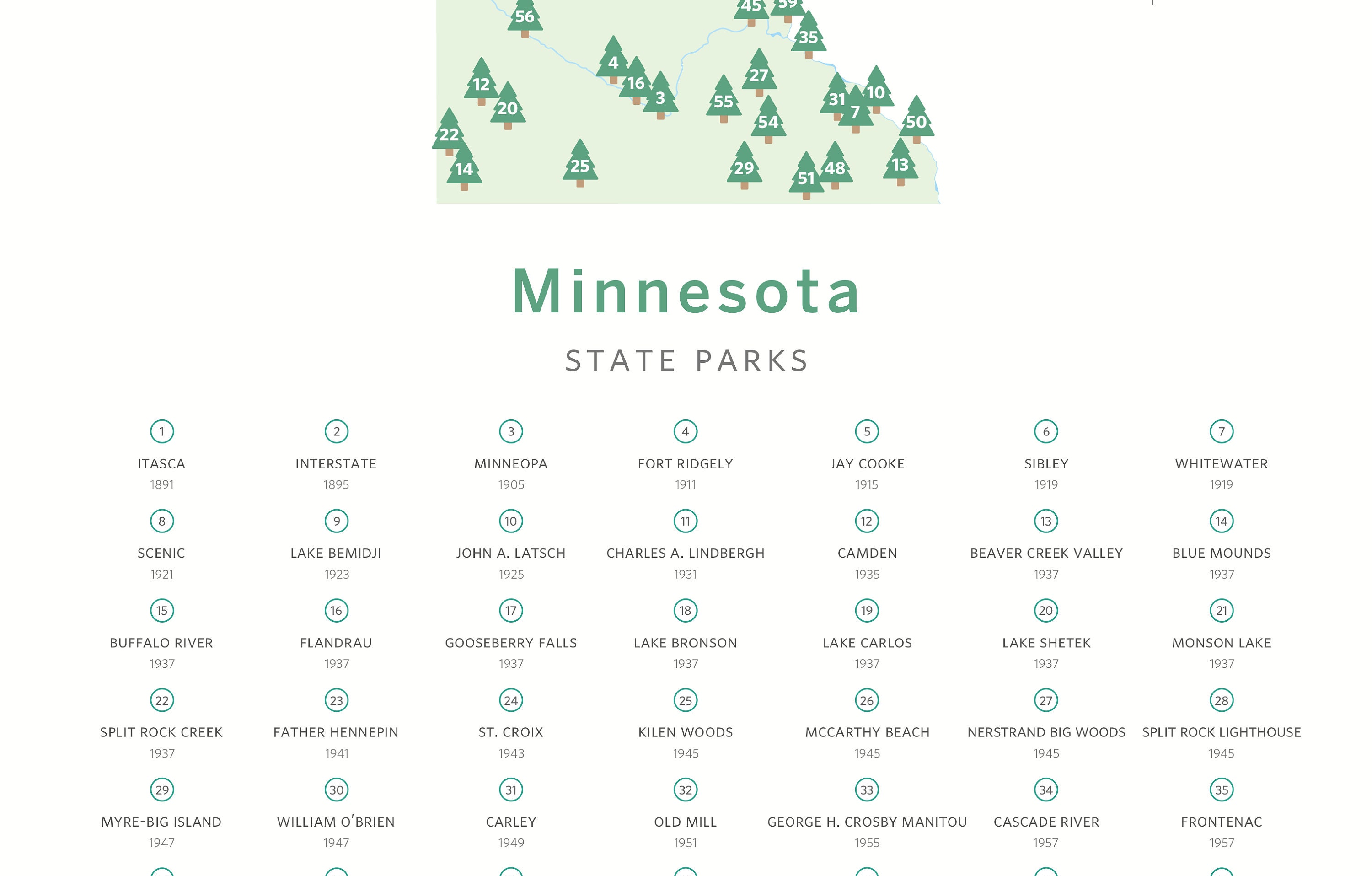Minnesota State Parks Checklist Poster all Sizes / Map of Etsy