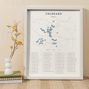 Printable Colorado 14er Checklist Colorado 14ers poster, Colorado fourteeners, Colorado 14ers download, 14er map Colorado themed gift image 2