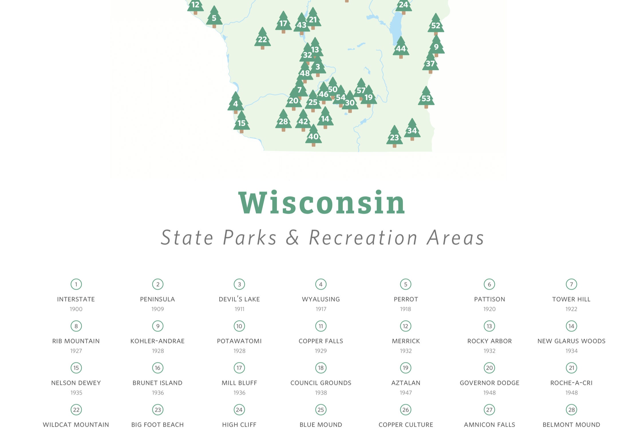 Wisconsin State Parks Checklist Map Download 8x10 to Etsy