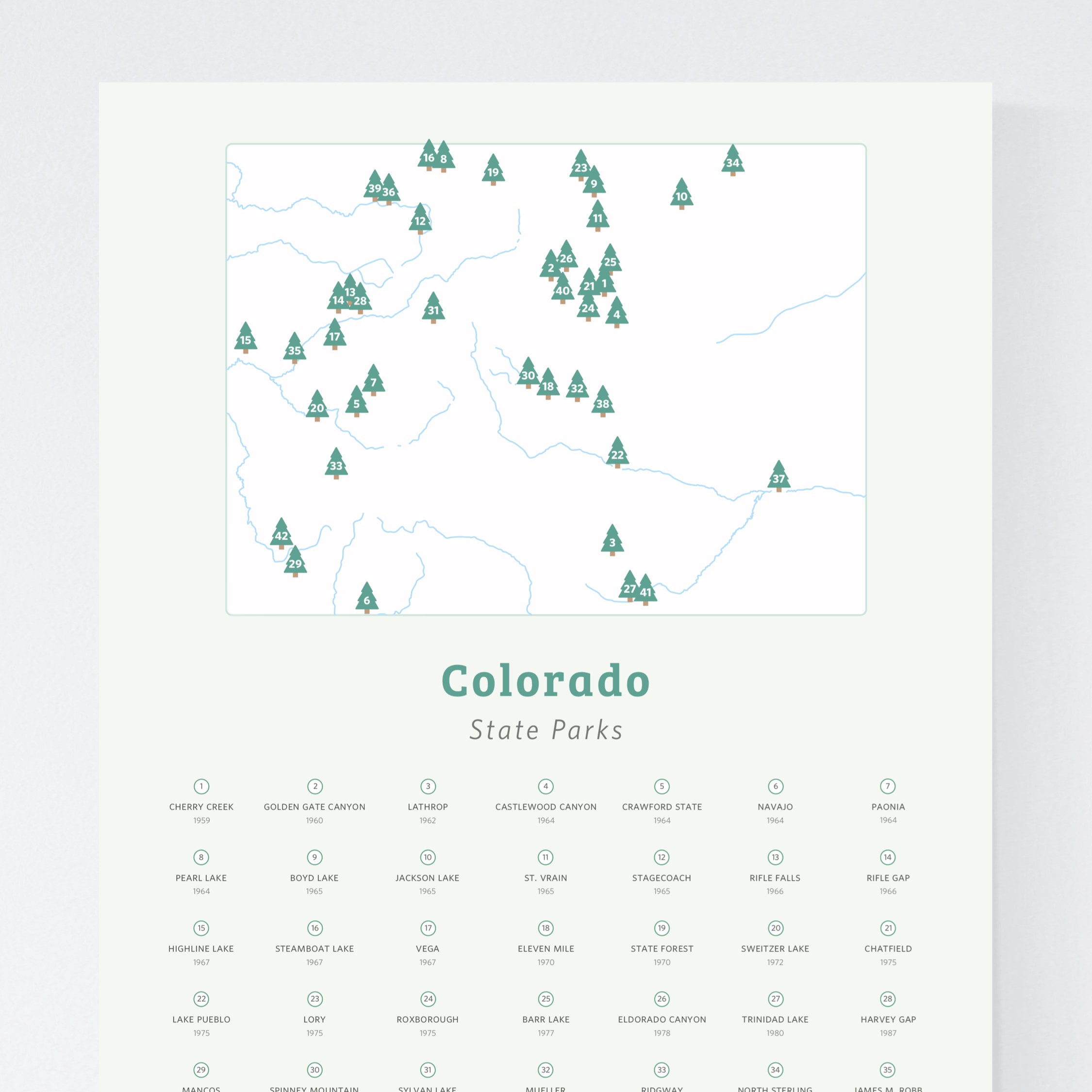 Colorado State Parks Checklist Map, Travel Art (printable Download) - Etsy