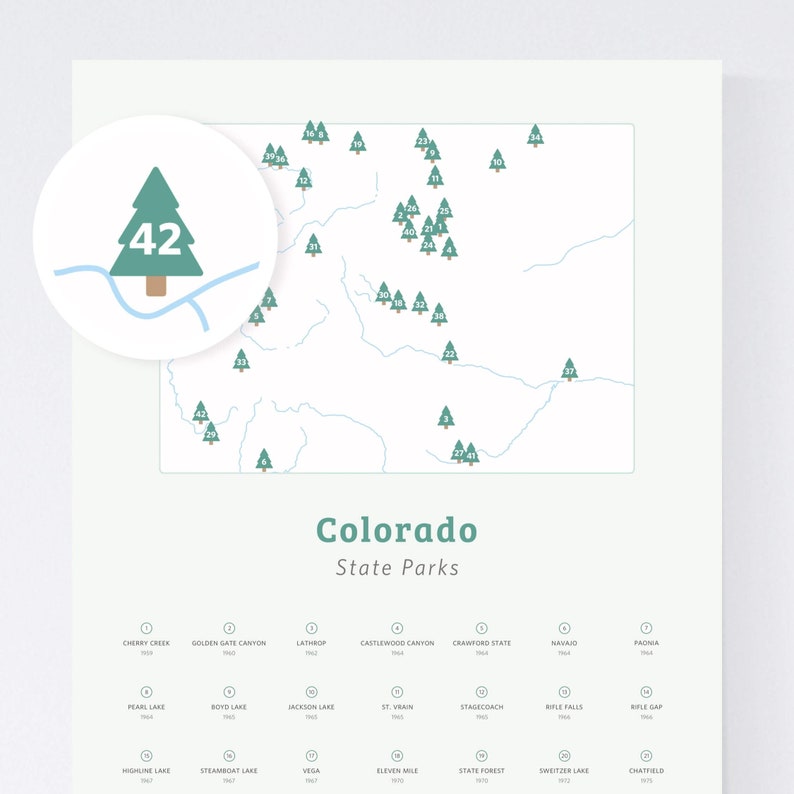 Colorado State Parks Checklist Map all sizes / CO state parks, Colorado poster, CO print, Colorado state parks tracker, Colorado 14ers 8x10 inches
