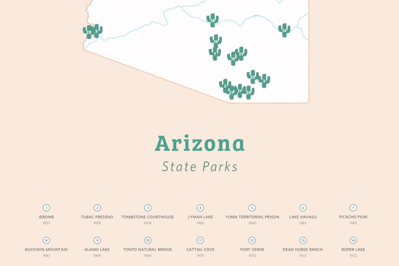 Arizona State Parks Checklist all Sizes / Arizona Checklist Etsy