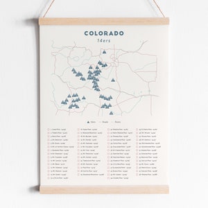 Printable Colorado 14er Checklist Colorado 14ers poster, Colorado fourteeners, Colorado 14ers download, 14er map Colorado themed gift image 3