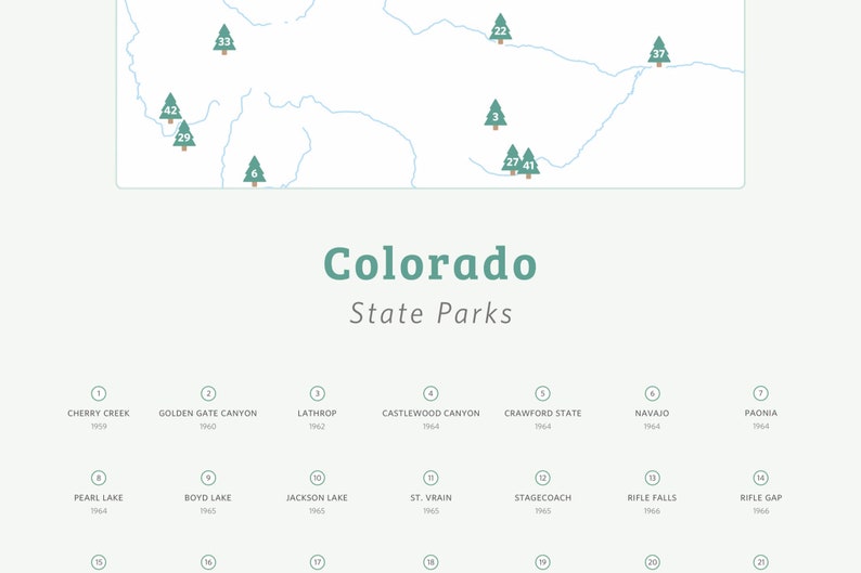 Colorado State Parks Checklist Map all sizes / CO state parks, Colorado poster, CO print, Colorado state parks tracker, Colorado 14ers image 5
