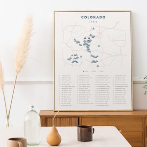 Minimalist Colorado 14ers Checklist Colorado 14er poster, Colorado fourteeners poster, map of Colorado 14ers Colorado themed gift image 2