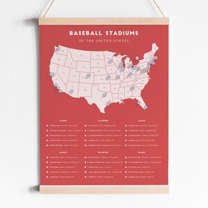 Baseball Stadiums Download (8.5x11 Print at Home) / NY Yankees, Atlanta Braves, Chicago Cubs, St ...
