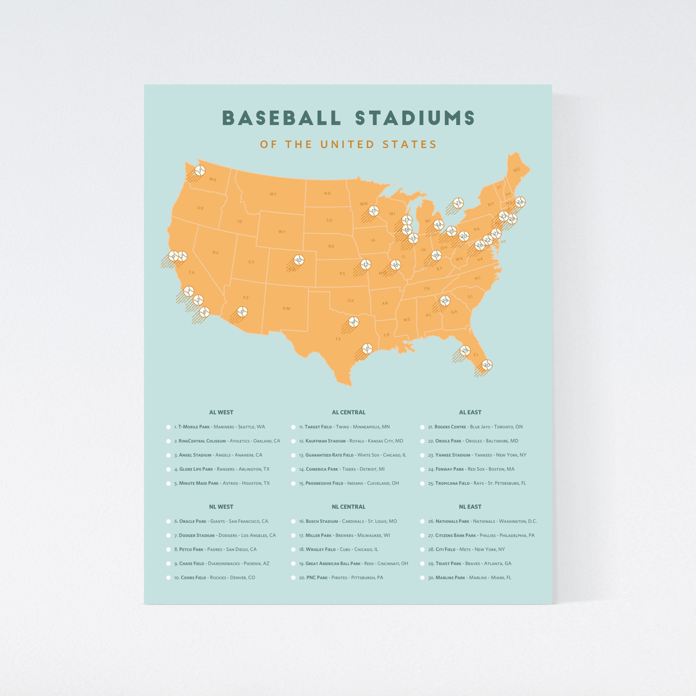 Baseball Stadiums Map Checklist 11x14 White