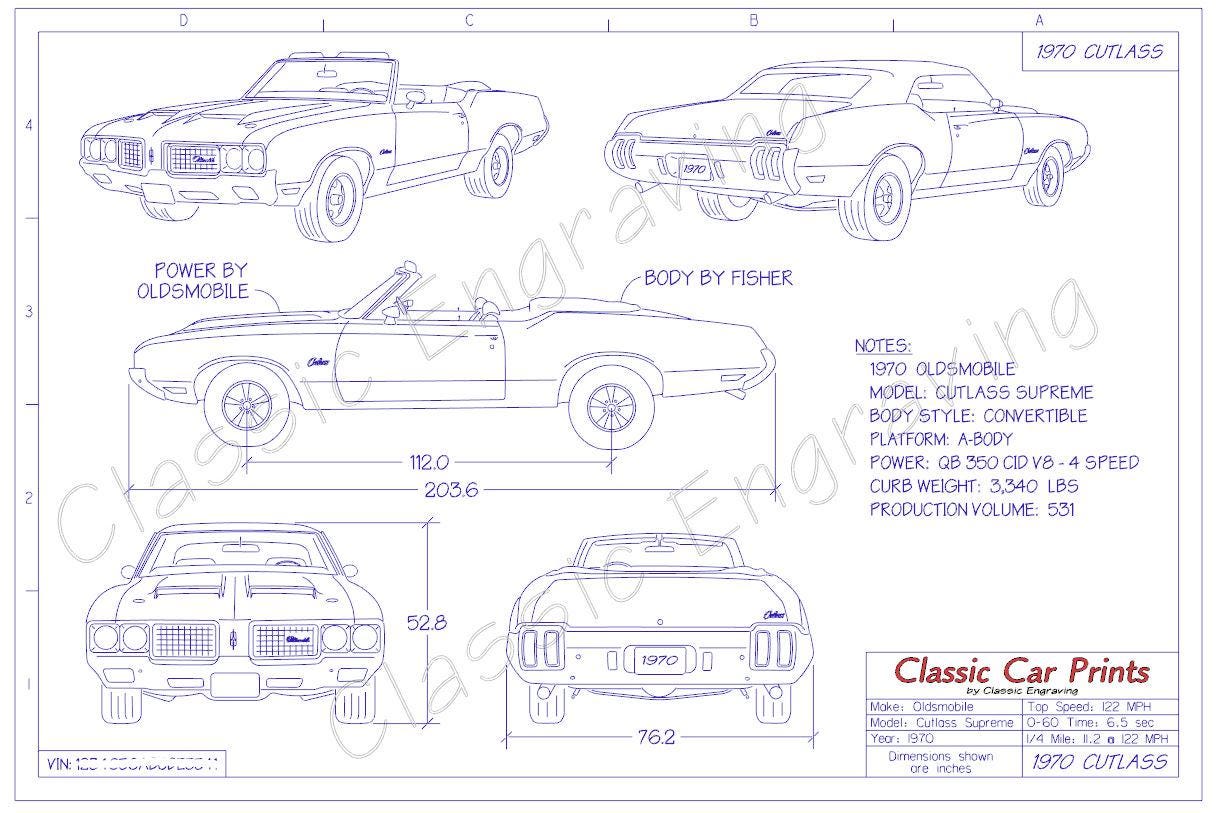 cutlassページ 1970 Cutlass Supreme Convertible 