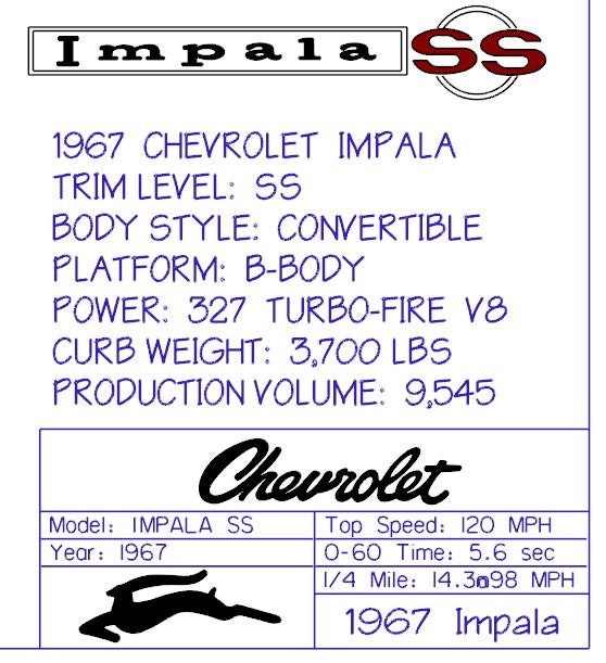 1967 Impala Convertible "blueprint Drawing" Unframed Color Poster Print ...