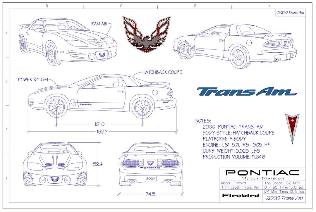 2000 Pontiac Trans Am 