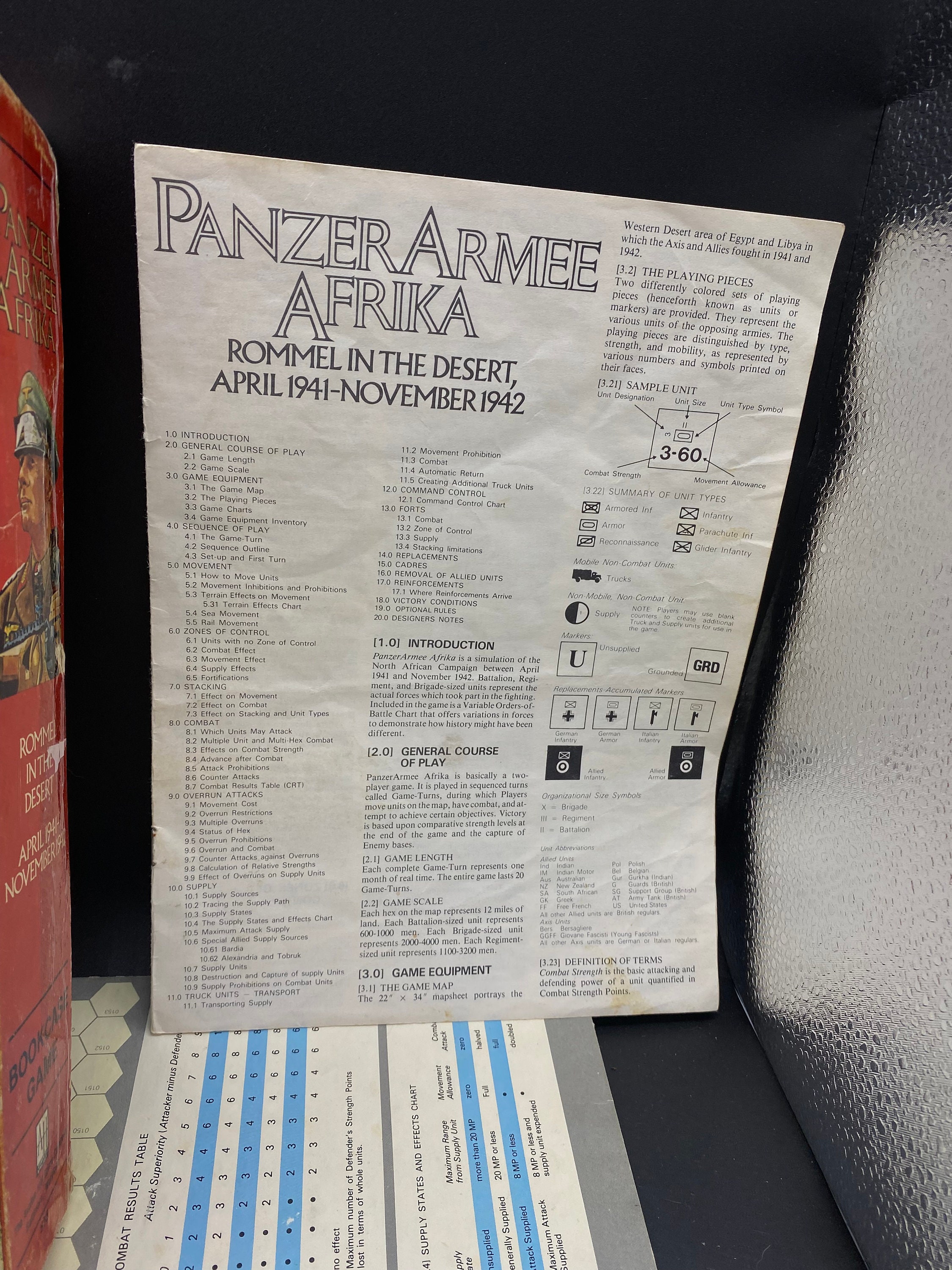 ヴィンテージ Panzer Armee Afrika Rommel In The Desert 1941 年 4 月