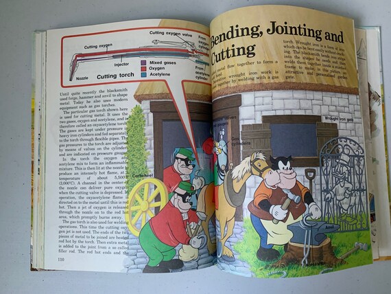 ディズニー How it Works in thecountry ヴィンテージ ウォルト・ディズニーの「How It Works in the Country