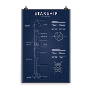SpaceX Starship Blueprint - Premium Home Art Matte Poster Print