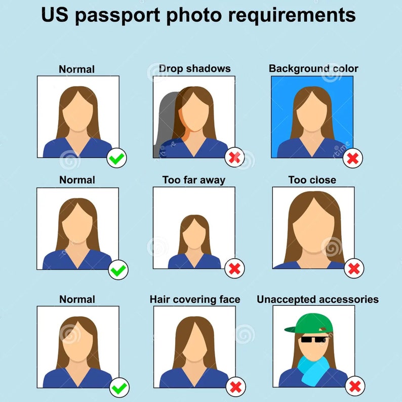Digital Passport Photo, USA Passport Photo, 2 X 2 Inch Passport Photo
