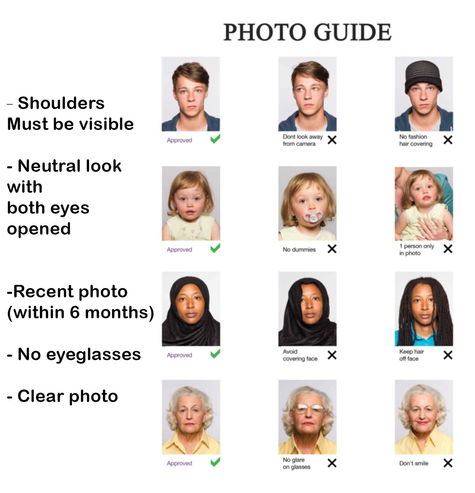 Digital Passport Photo, USA Passport Photo, 2 X 2 Inch Passport Photo