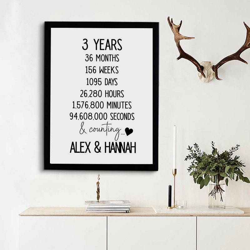 Anniversary Wall Print Anniversary Print Anniversary Gift Etsy