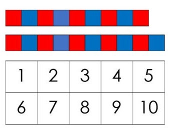 Aste numeriche stampabili