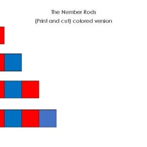 Number Rods Printable - Etsy