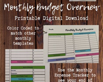 May include: A printable monthly budget overview worksheet with color-coded sections for income, expenses, savings, and debt. The worksheet is designed to help users track their finances and see their end-of-month budget numbers in one place.