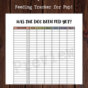 Has the Dog Been Fed Yet? Printable Instant Digital Download Monthly ...
