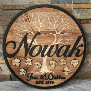 Family Sign, Last Name Sign, Round Last Name Sign, Personalized Wood Sign, Gift for Parents