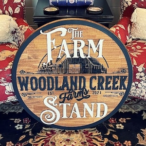 Custom Wood Sign: Personalized Round Plaque, Logo Design (indoor Only ...