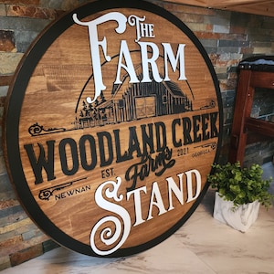 Custom Wood Sign: Personalized Round Plaque, Logo Design (indoor Only ...