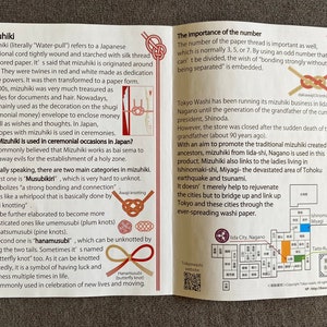 Mizuhiki Pink+purple colors, Paper strings, mizuhiki 9colors×5=45strings, japanese cord, rayon wrap image 8