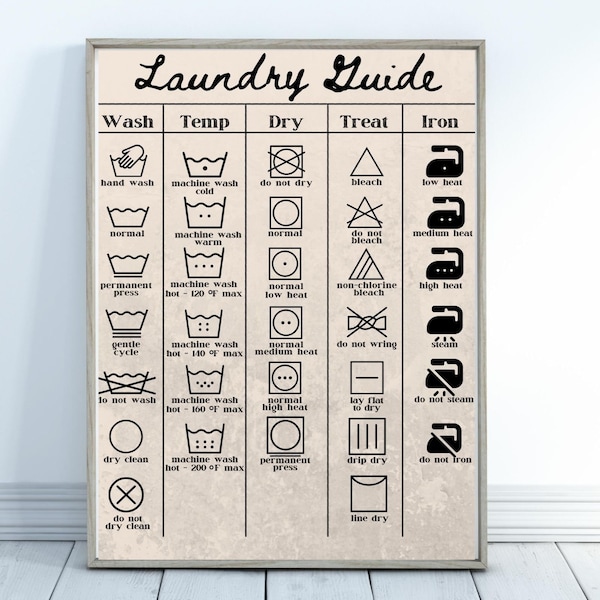 Vintage Laundry Guide Art Print: Farmhouse Laundry Room Decor (Digital Download)