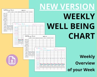 Weekly Wellness Tracker: Self-Care Planner (Digital Download)