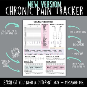 May include: A printable chronic pain tracker with a pink and gray color scheme. The tracker includes sections for describing pain symptoms, pain descriptors, location of pain, exercise level, mental clarity, mood, stress level, and energy level. The tracker also includes a section for tracking the time of day you have pain. The text "NEW VERSION" is at the top of the page. The text "8.5XII (IF YOU NEED A DIFFERENT SIZE - MESSAGE ME." is at the bottom of the page.