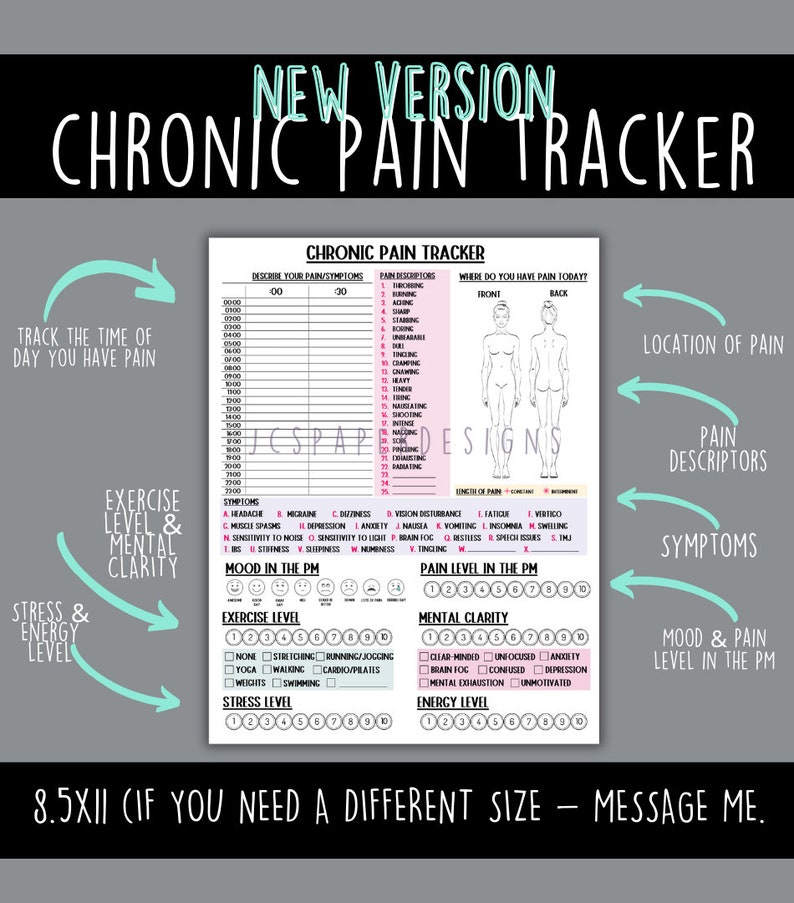 May include: A printable chronic pain tracker with a pink and gray color scheme. The tracker includes sections for describing pain symptoms, pain descriptors, location of pain, exercise level, mental clarity, mood, stress level, and energy level. The tracker also includes a section for tracking the time of day you have pain. The text "NEW VERSION" is at the top of the page. The text "8.5XII (IF YOU NEED A DIFFERENT SIZE - MESSAGE ME." is at the bottom of the page.
