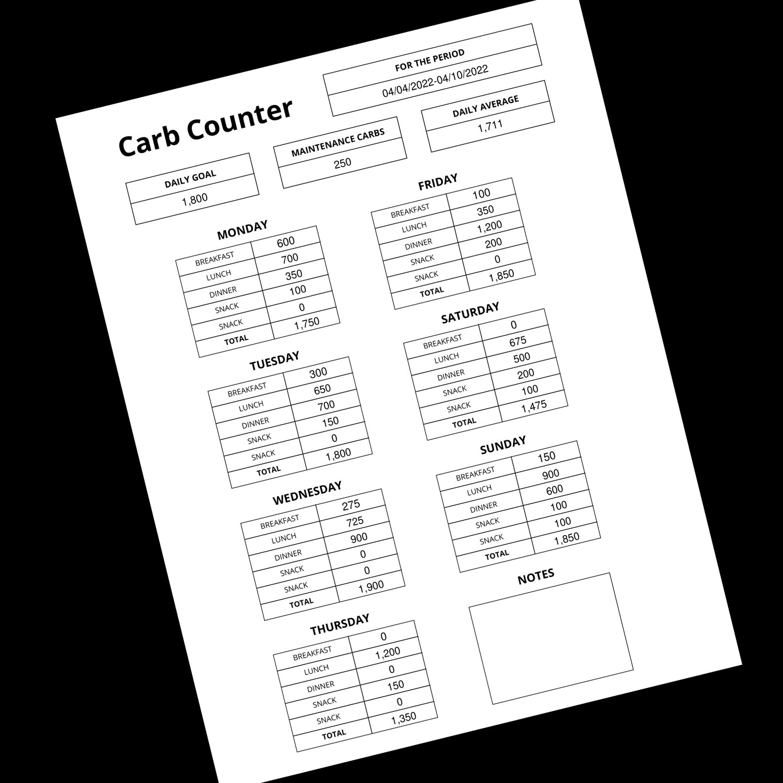 Carb Counter, Fillable Printable, Carbs Tracker. Keto Diet Tracker ...