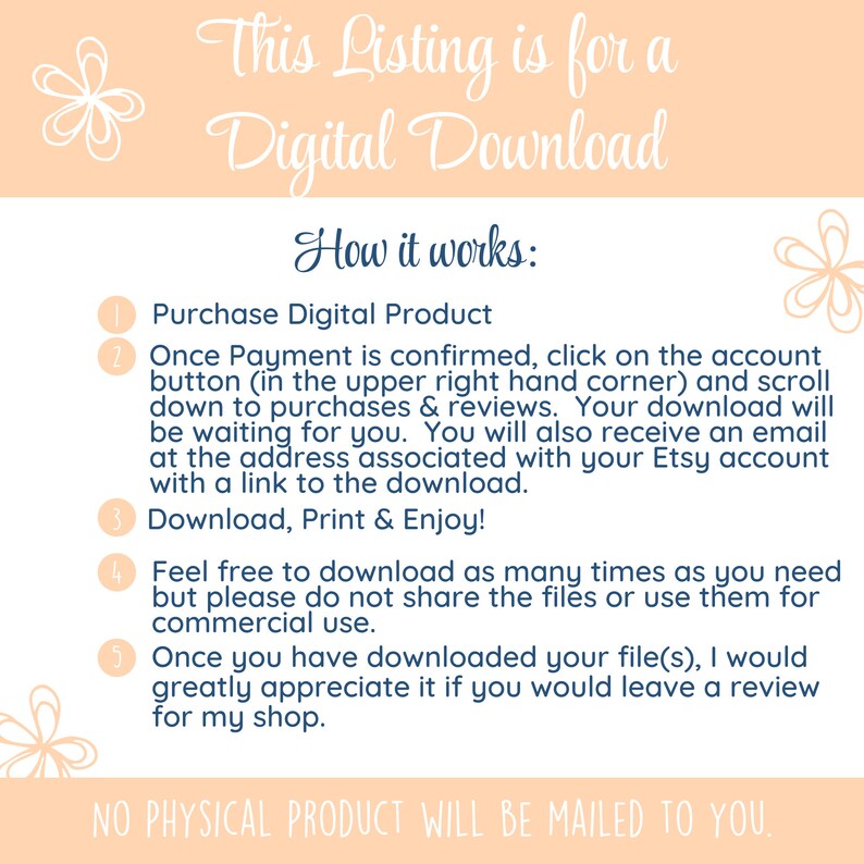 Pode incluir: Um fundo branco com texto azul que explica como comprar e baixar um produto digital. O texto diz "This Listing is for a Digital Download" e "How it works:" seguido de uma lista numerada de instru&ccedil;&otilde;es. O texto tamb&eacute;m diz "NO PHYSICAL PRODUCT WILL BE MAILED TO YOU."