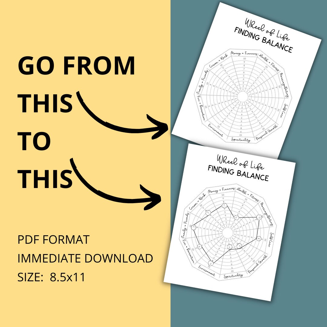Wheel of Life Assessment Planner Printable, Level 10, Self Improvement ...