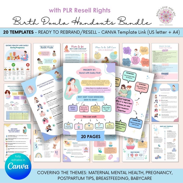 Pregnancy Birth Postpartum Handouts Bundle, PLR done for you Infographics - editable Canva template, for Doula midwife birth coach