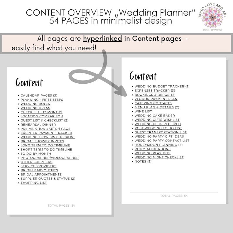 PLR Wedding Planner Wedding Seating Planner Bundle Canva templates MRR Master Resell Rights License 54 24 pages A4 & US Letter image 2